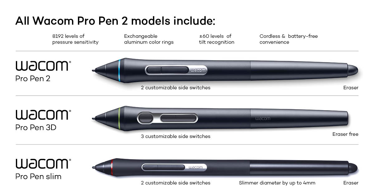 Pro Pen 2 Family