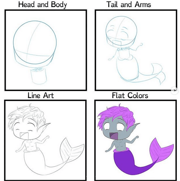How to draw chibi mermaids