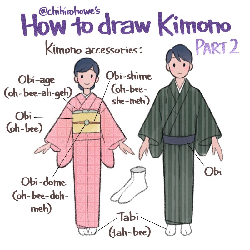 How to draw a kimono 2