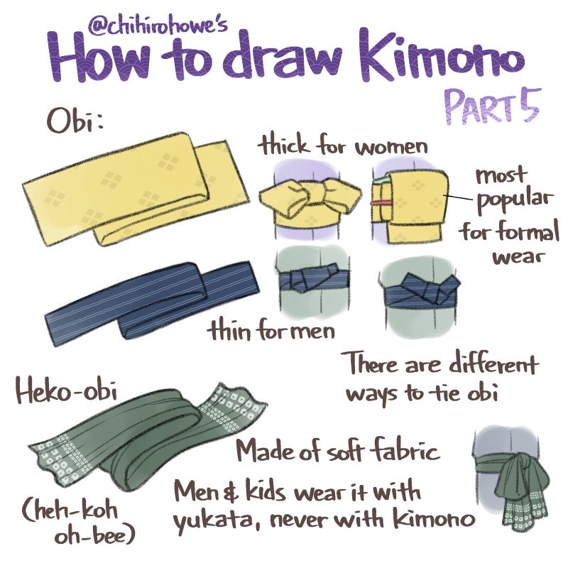 How to draw a kimono 5
