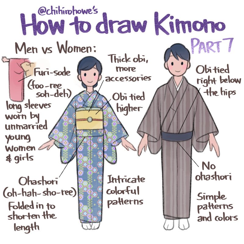 How to draw kimonos 7