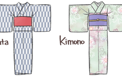 How to draw traditional Japanese clothing