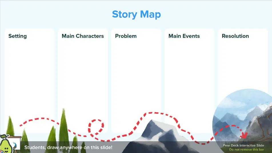 mapa de la historia