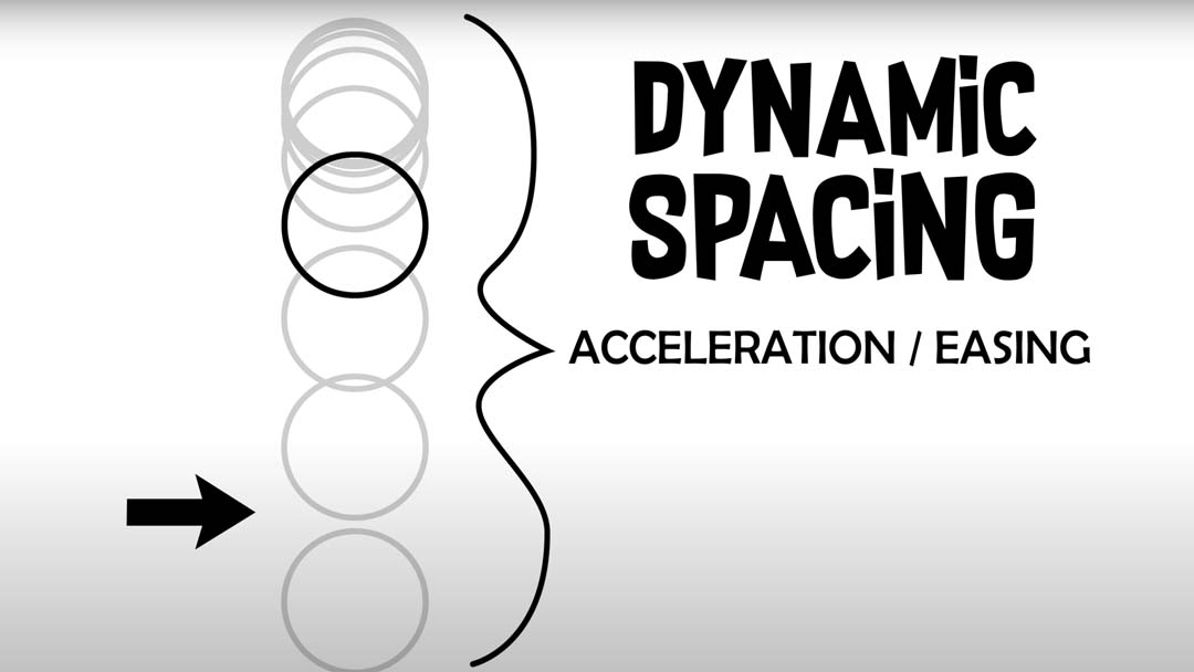 Dynamic Spacing Bam Animation Principles 