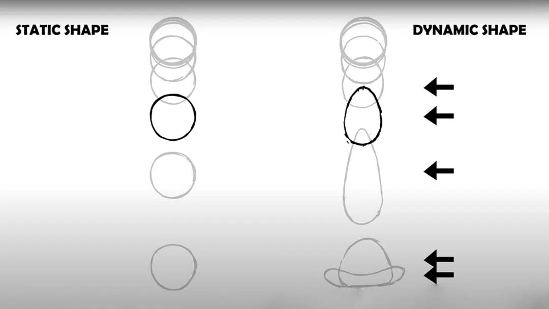 Principios de animación estática dinámica de formas Bam 