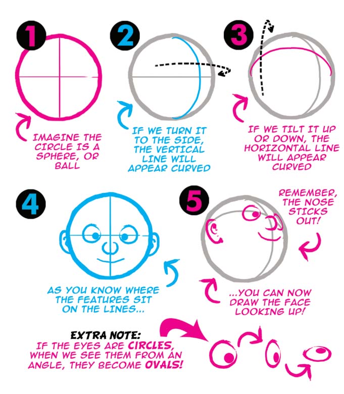 How to Draw ANIME HANDS ✌️ - Step by step tutorial: Female and