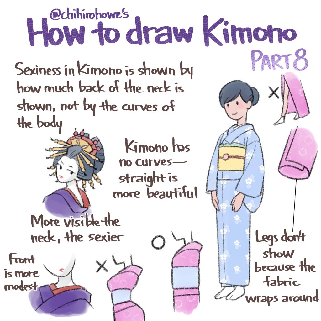 Draw kimono