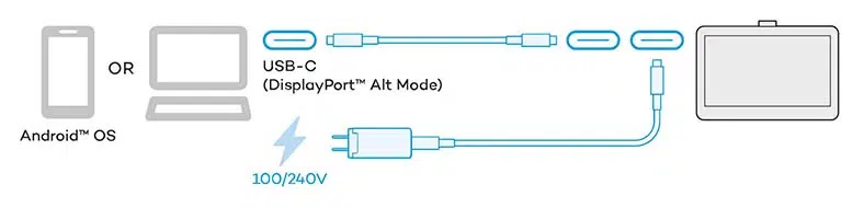 Cables image 2