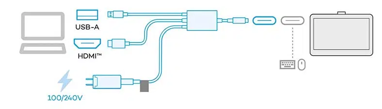 Cables image 3