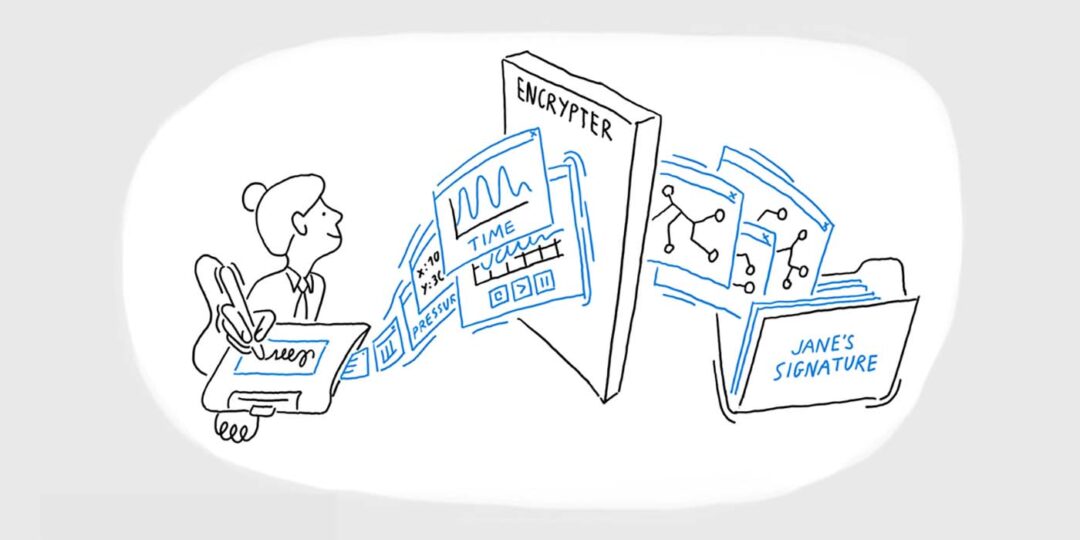 A Crash Course in Biometric Electronic Signature Verification 