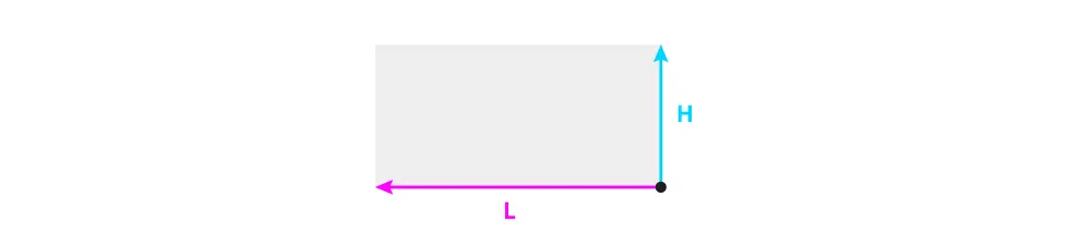 Perspectiva para principiantes 1