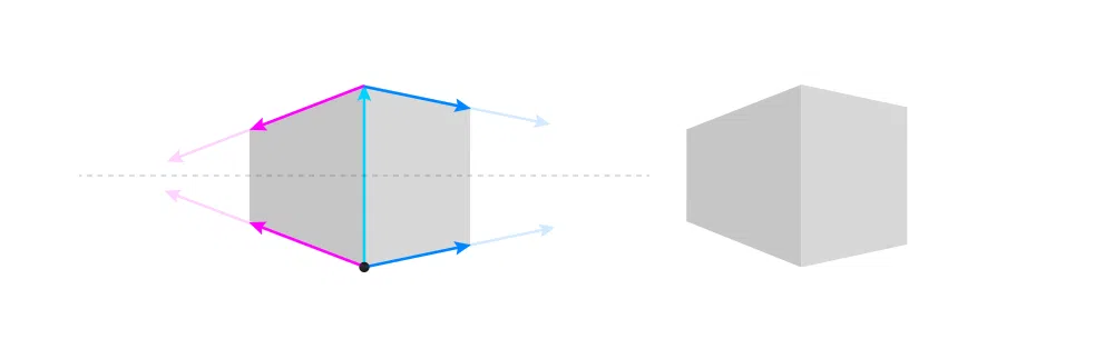 Perspectiva para principiantes 13