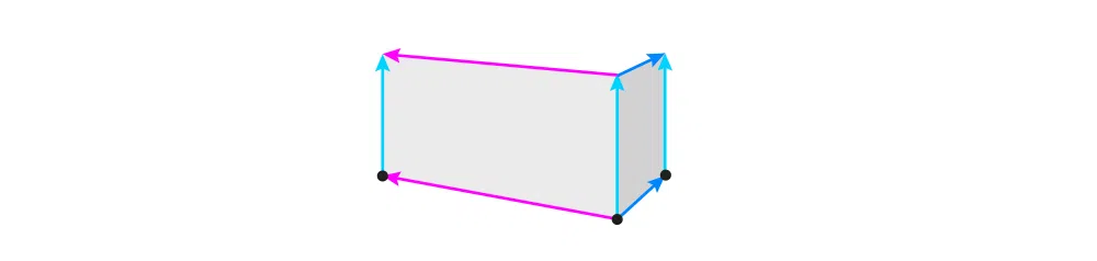 Perspective for beginners 14