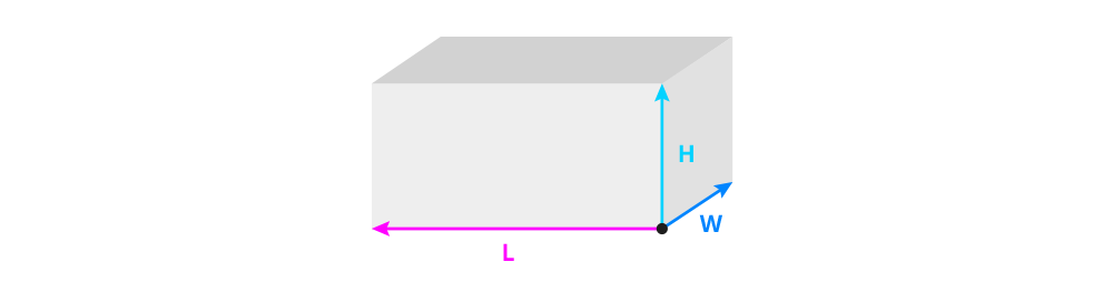 Perspectiva para iniciantes 2