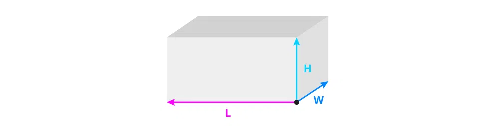 Perspectiva para principiantes 2