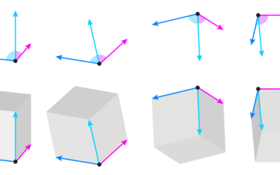 Como desenhar perspectiva para iniciantes, com Monika Zagrobelna