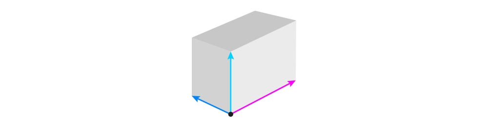 Perspectiva para iniciantes 16