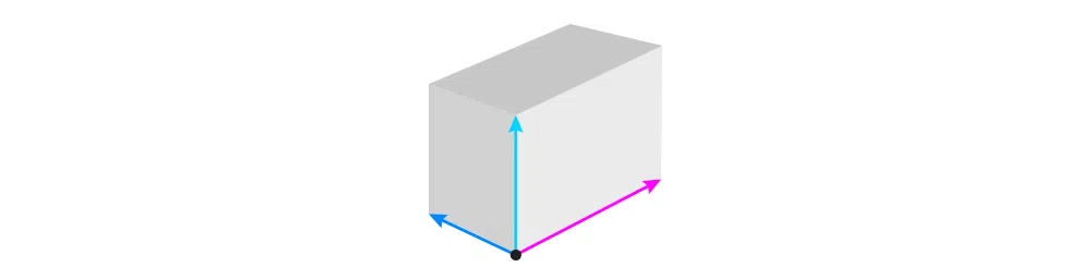 Perspectiva para principiantes 16