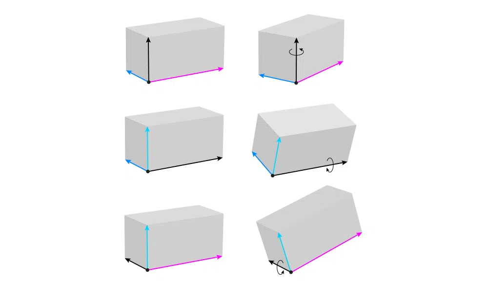 Perspectiva para principiantes 22