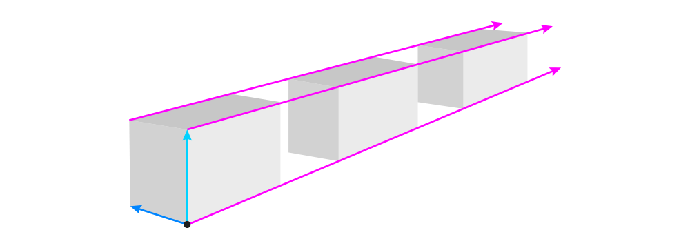 Perspectiva para iniciantes 23