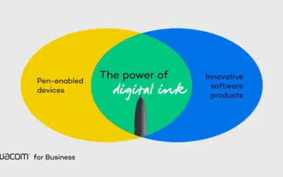 Acelera tu flujo de trabajo con la tinta digital