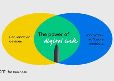 Speeding Up Your Workflow with Digital Ink