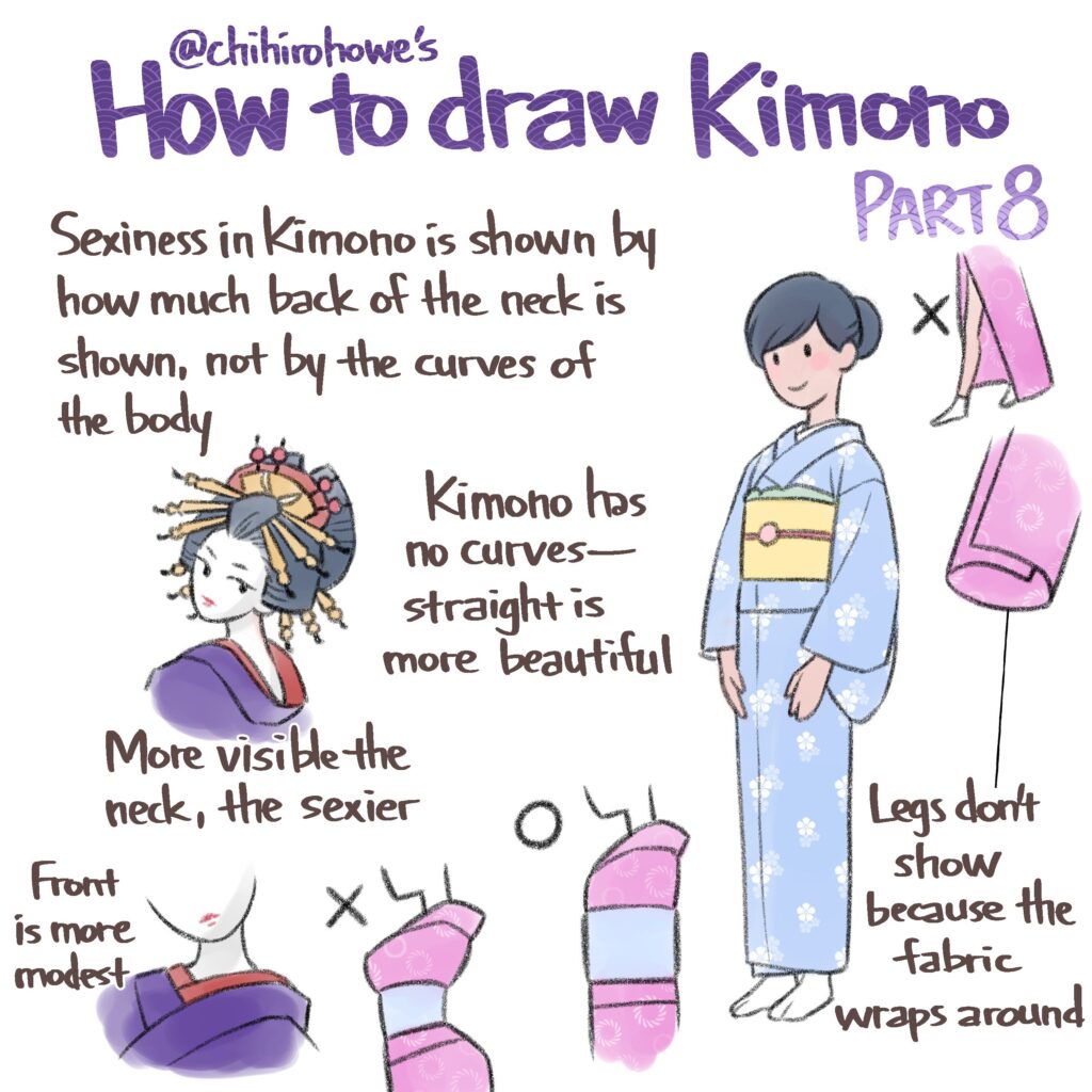 Featured image of post How To Draw A Kimono Dress