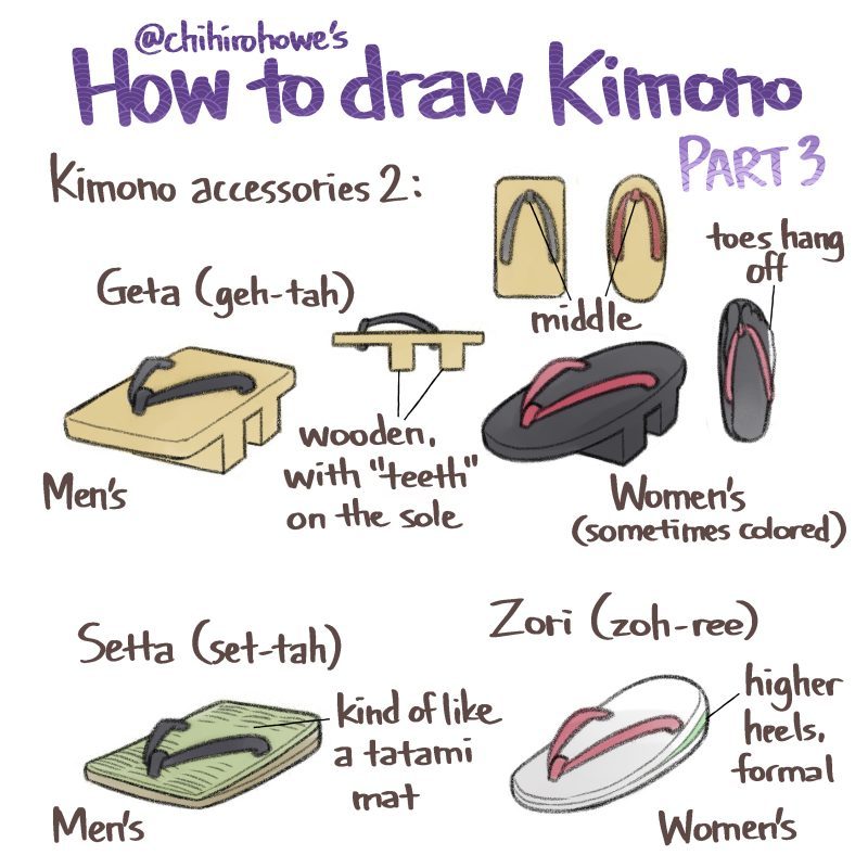 How to draw a kimono 3